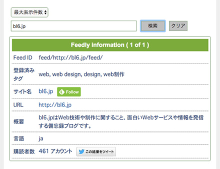 Feedly Subscribers Checker 2