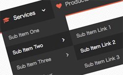 Ace Responsive Menu