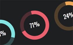 Radial Progress Bars