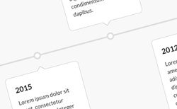 Timeline