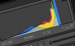 Lightroomのヒストグラムで補正するやり方