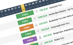 jQuery gantt