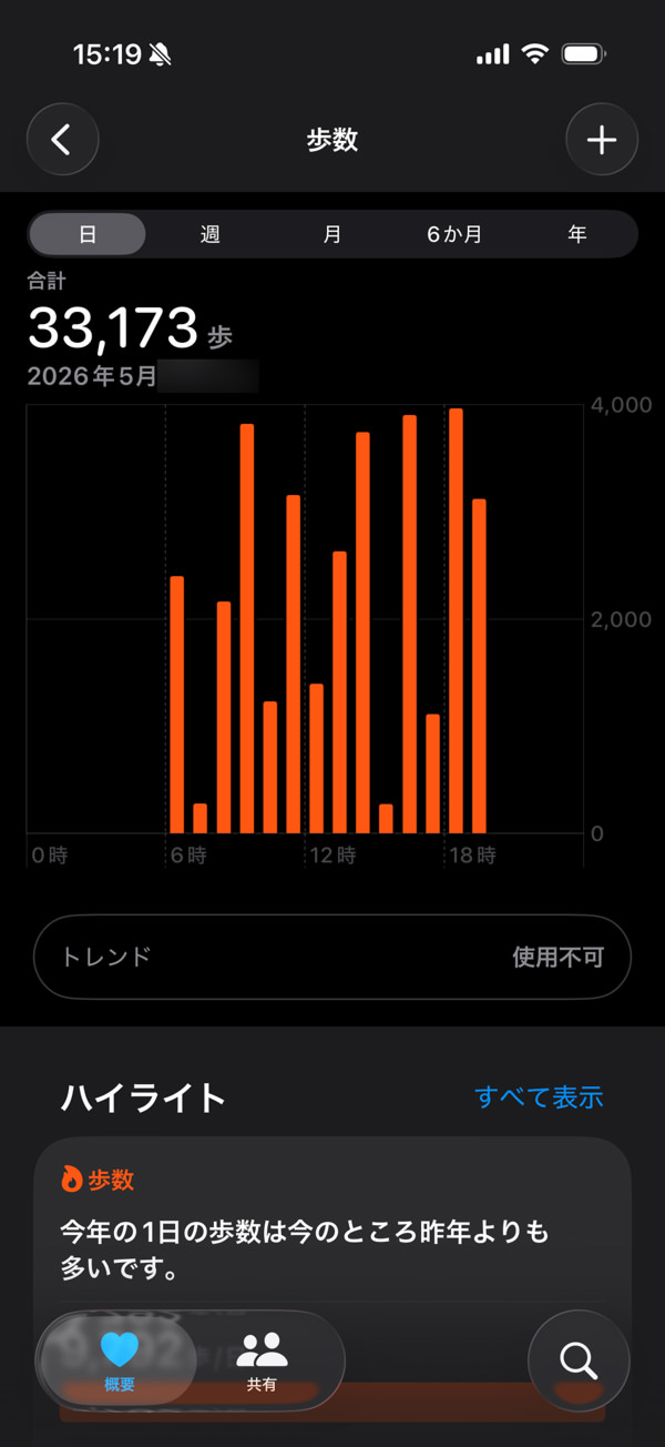 歩数